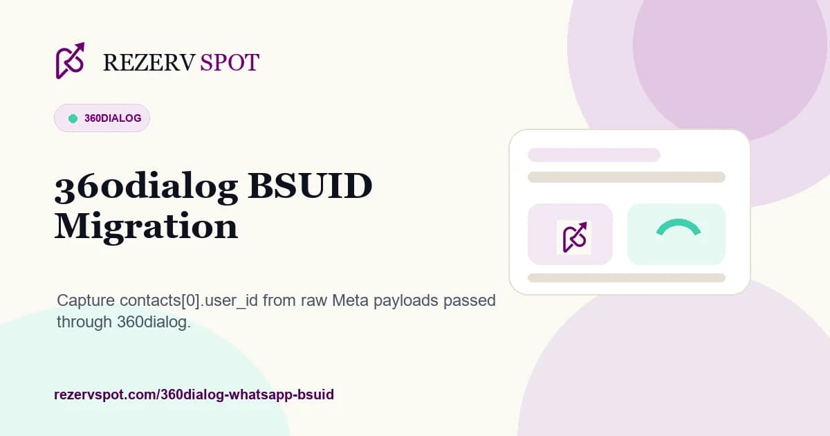 360dialog BSUID migration card