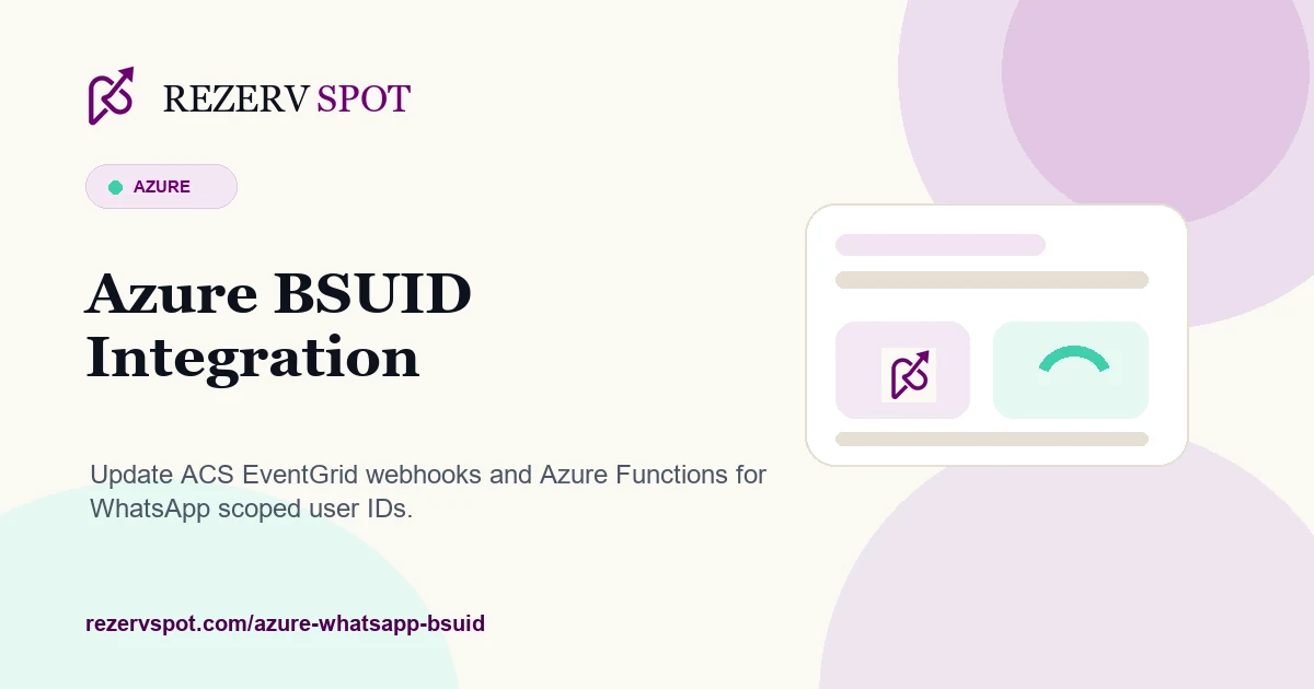Azure BSUID integration card