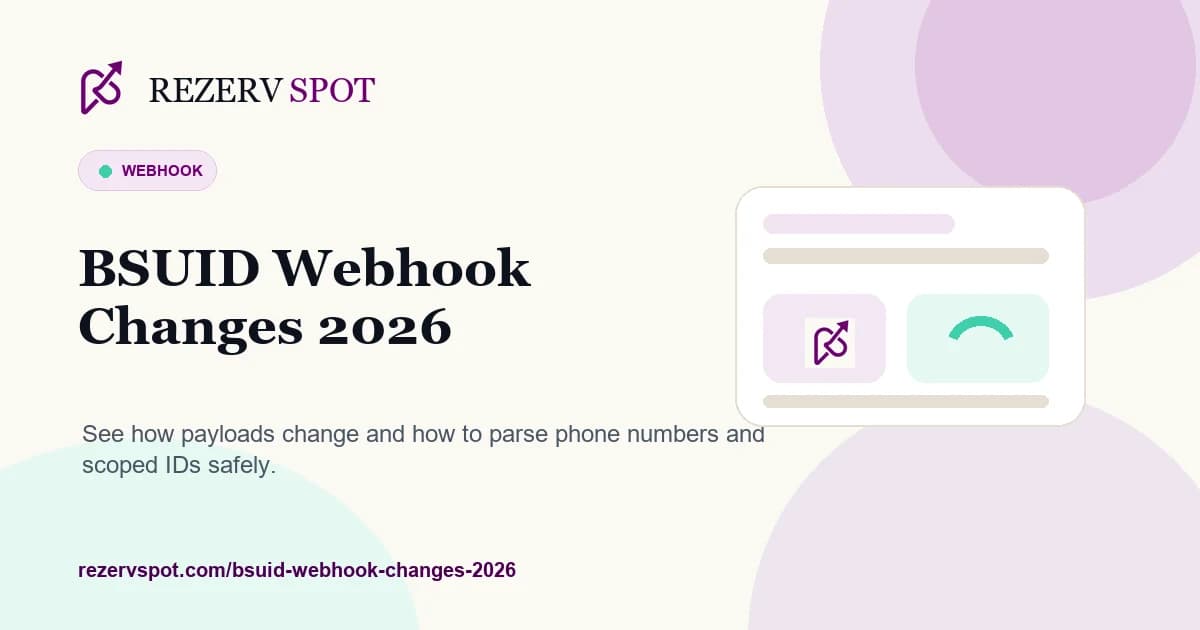 WhatsApp BSUID webhook changes card