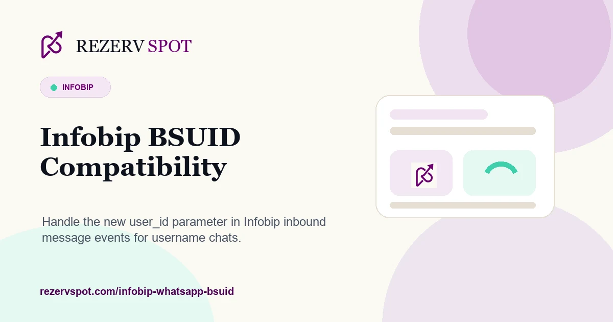 Infobip BSUID compatibility card