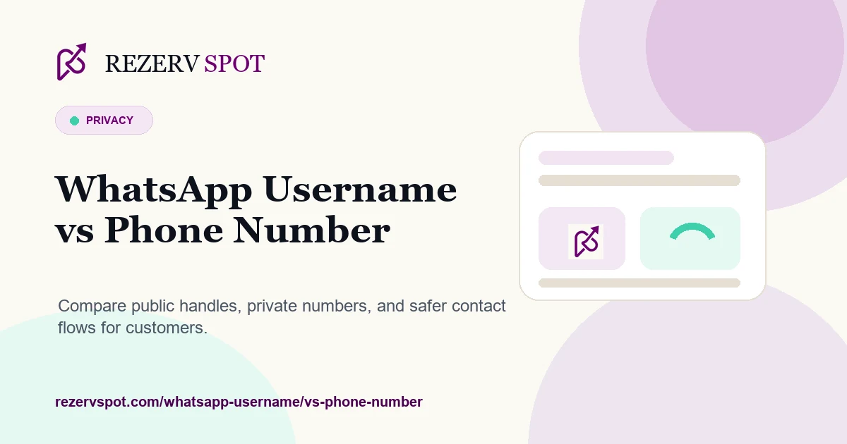 WhatsApp username versus phone number guide card